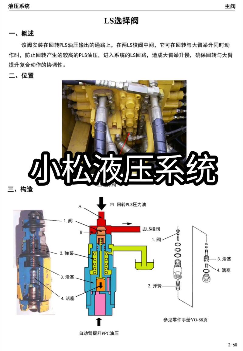 液压系统